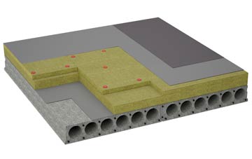 considerations of Wildmanbridge flat roofing insulation